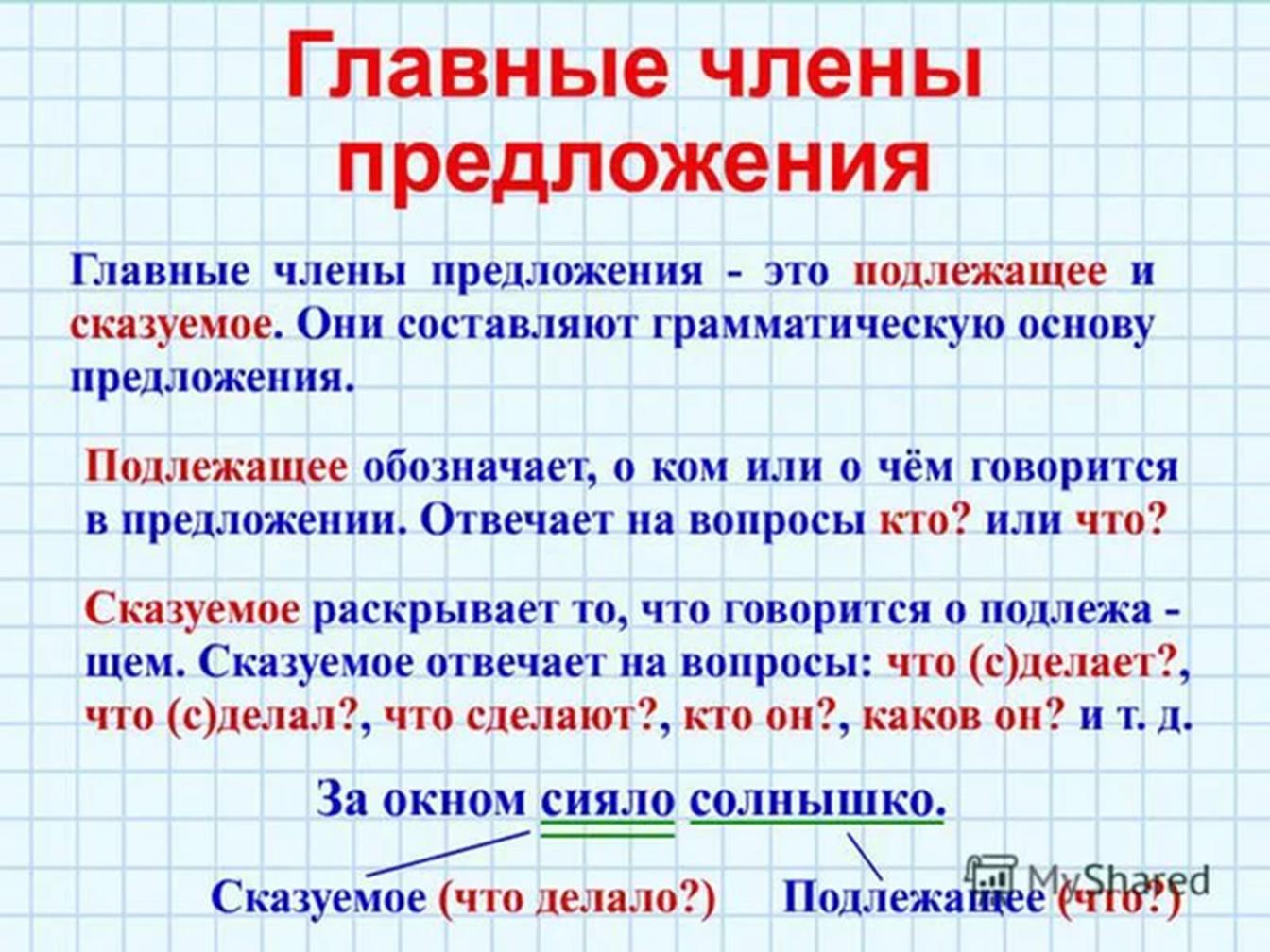 Правила по русскому 2 класс